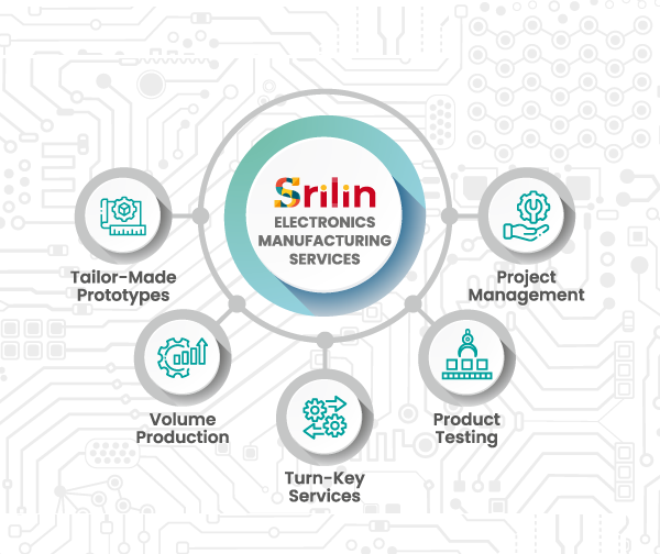 Electronics manufacturing services Hyderabad India - PCB manufacturing facility